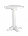 comprar Mesa BANYOLES para hosteleria