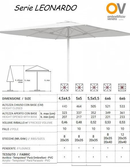 comprar Parasoles Modelo LEONARDO para hosteleria