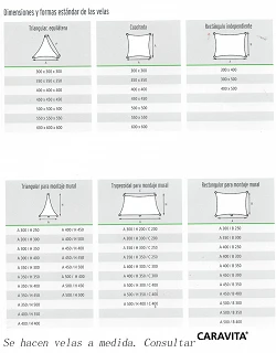 comprar Vela SUMMERDAY para hosteleria