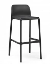 comprar Taburete FARO para hosteleria